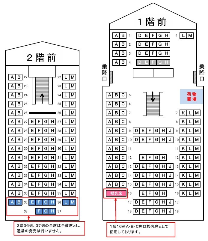 佐渡汽船 ジェットフォイルの座席表